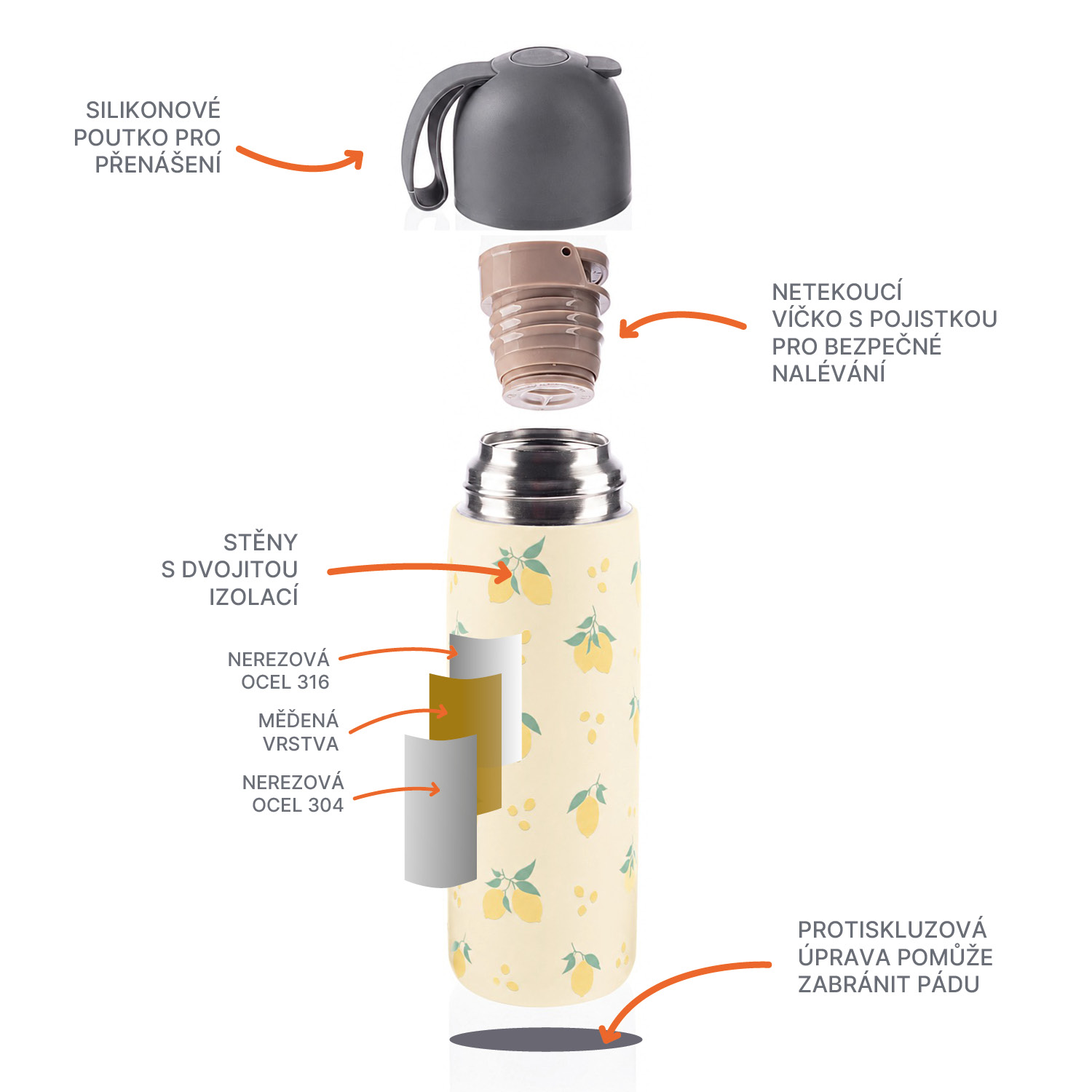 Termoska na tekutiny se silikonovým držákem 400 ml, Limoncello