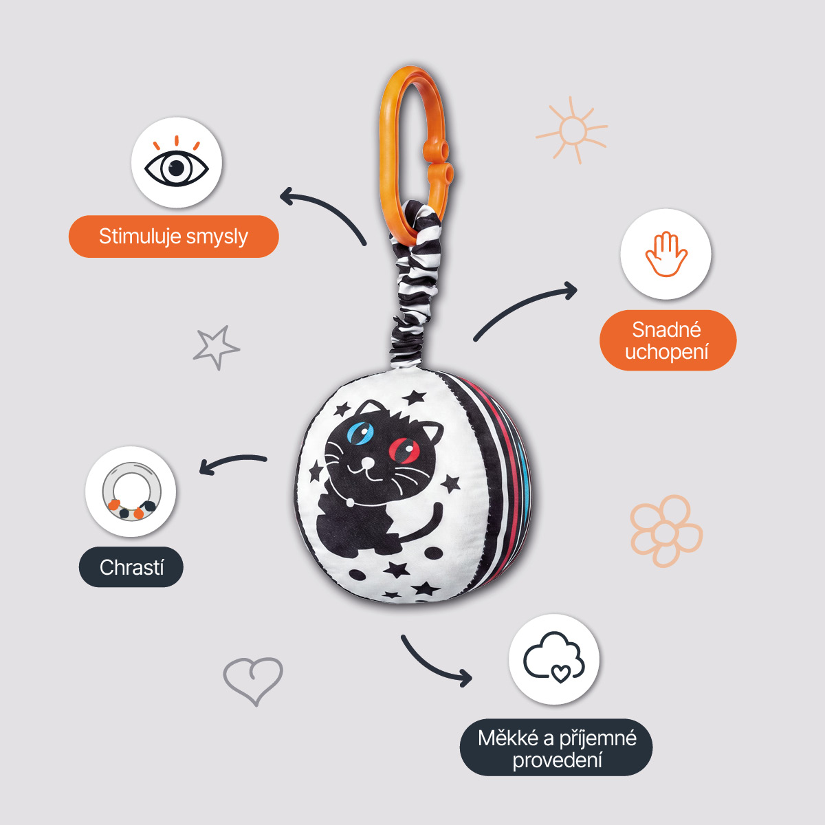 Senzorický závěsný míč, Panda