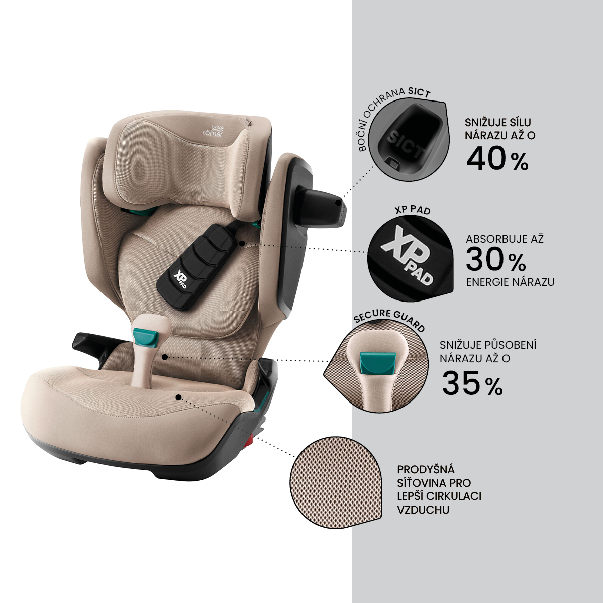 Autosedačka Kidfix Pro Style, Mineral Grey