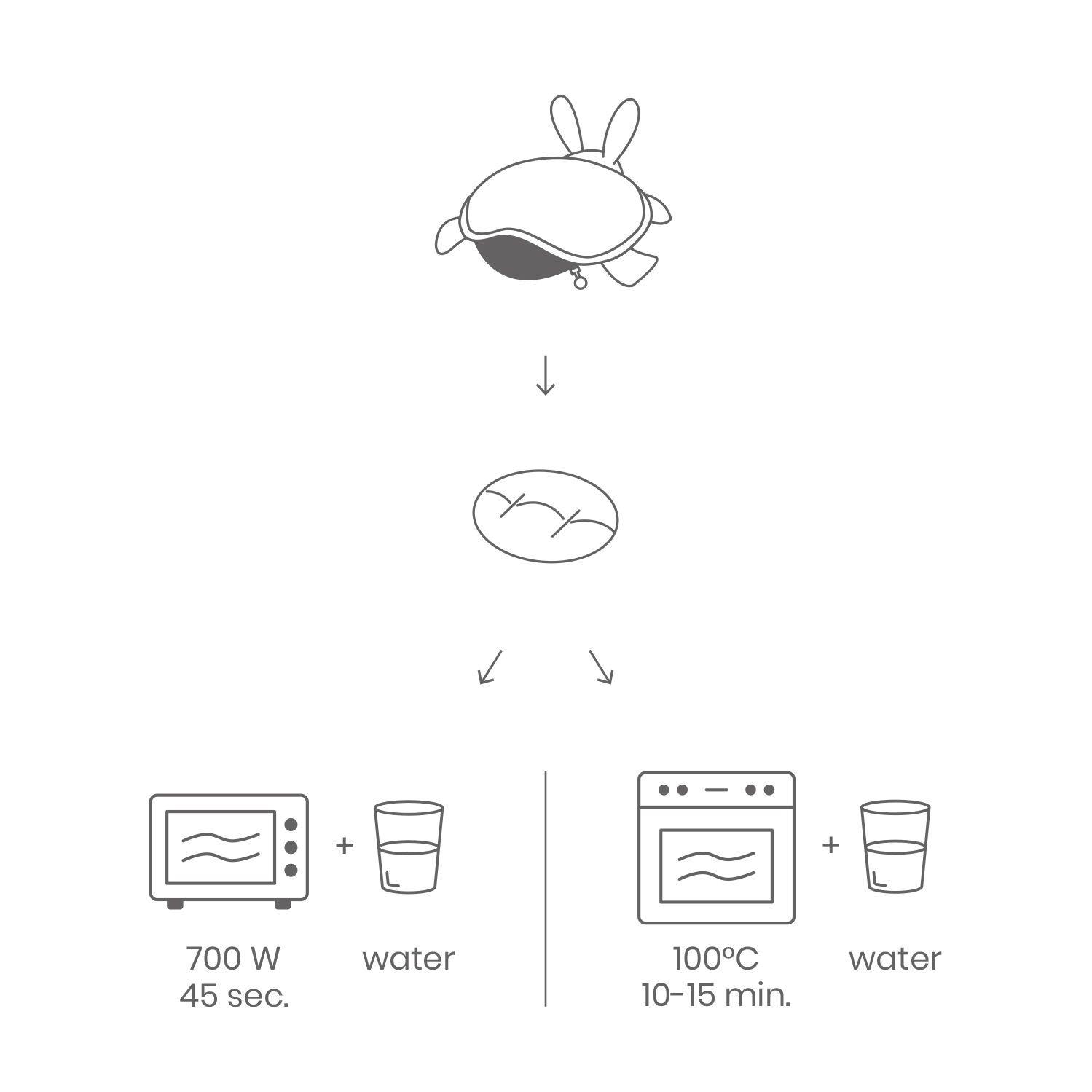 DOOMOO Doomoo Snoogy nahřívací králíček, Col.SY20