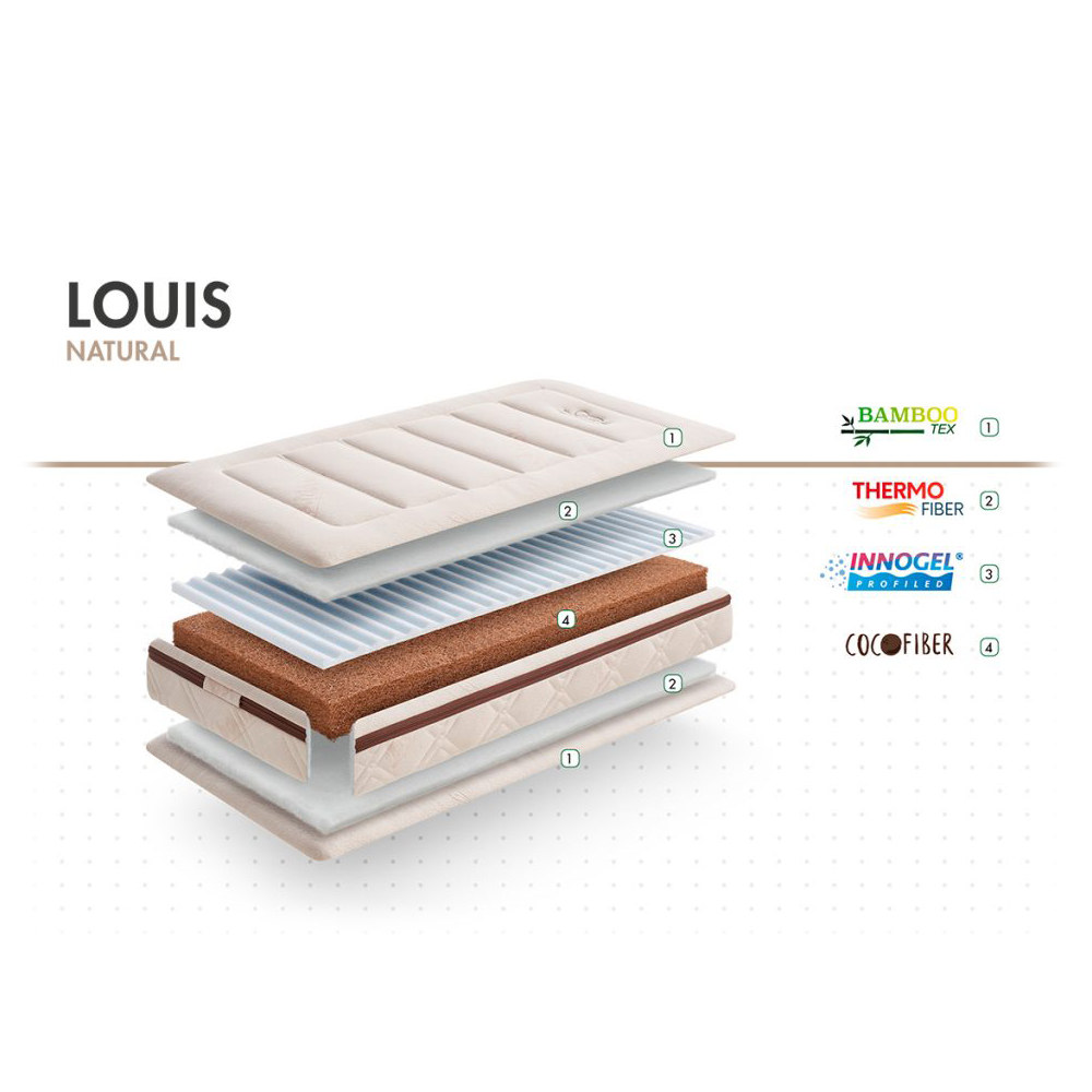 MYBABY MATTRESS Matrace Louis 120x60x12cm, Natural