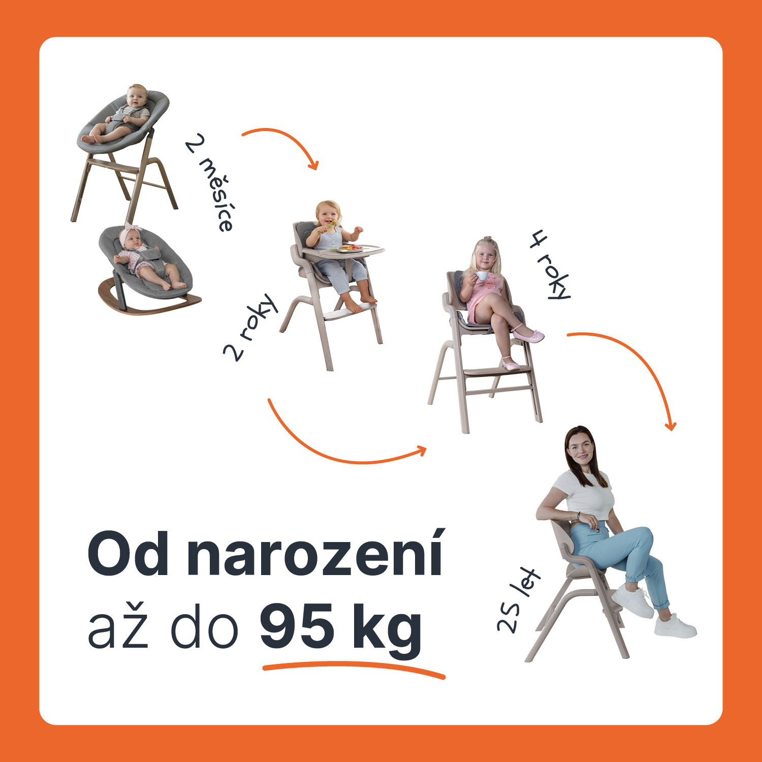 Set židlička Inspira + novorozenecký set + houpací základna, Pistacio Green