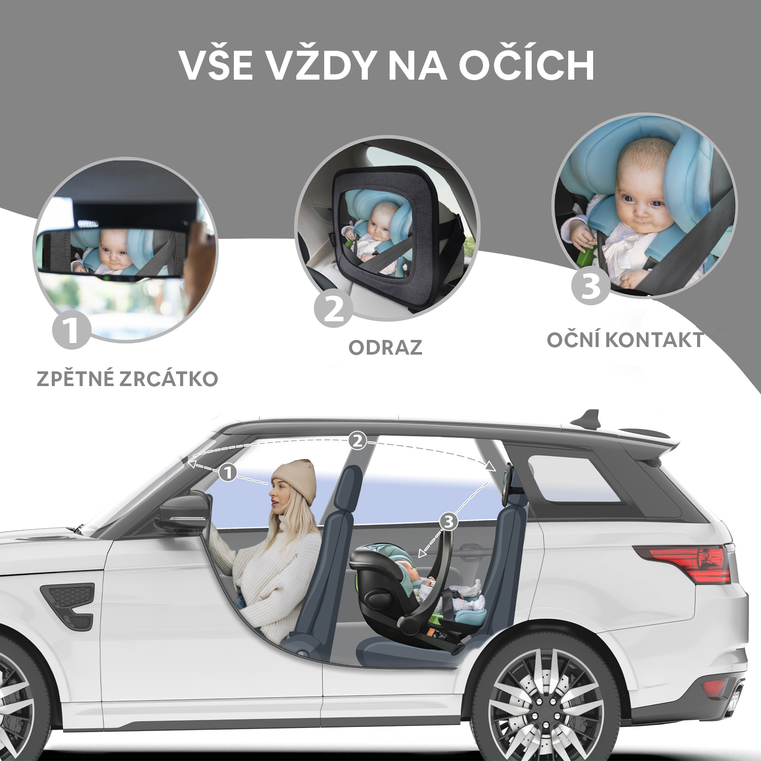 ZOPA Zpětné zrcátko látkové