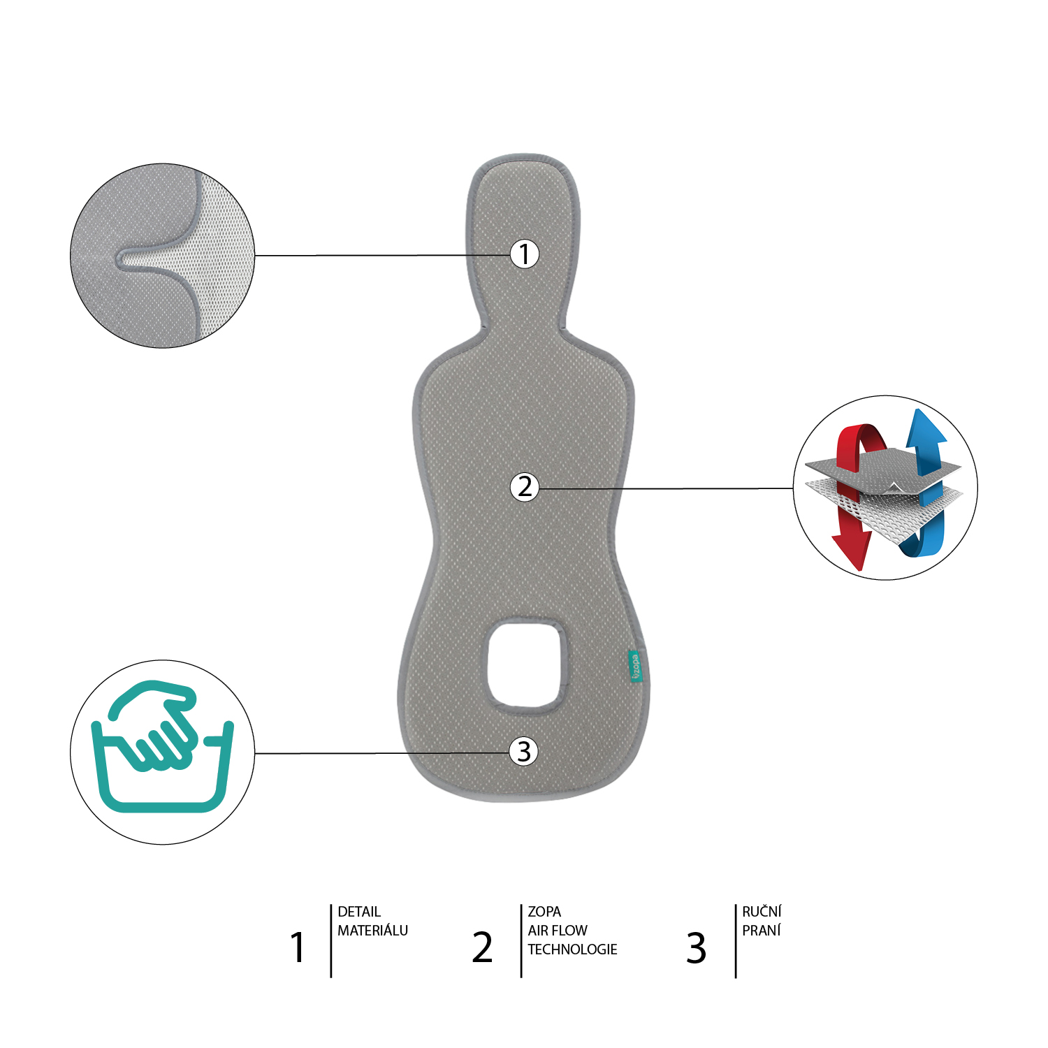 ZOPA Prodyšná podložka do autosedačky Breeze sk. 0+, Maory Grey