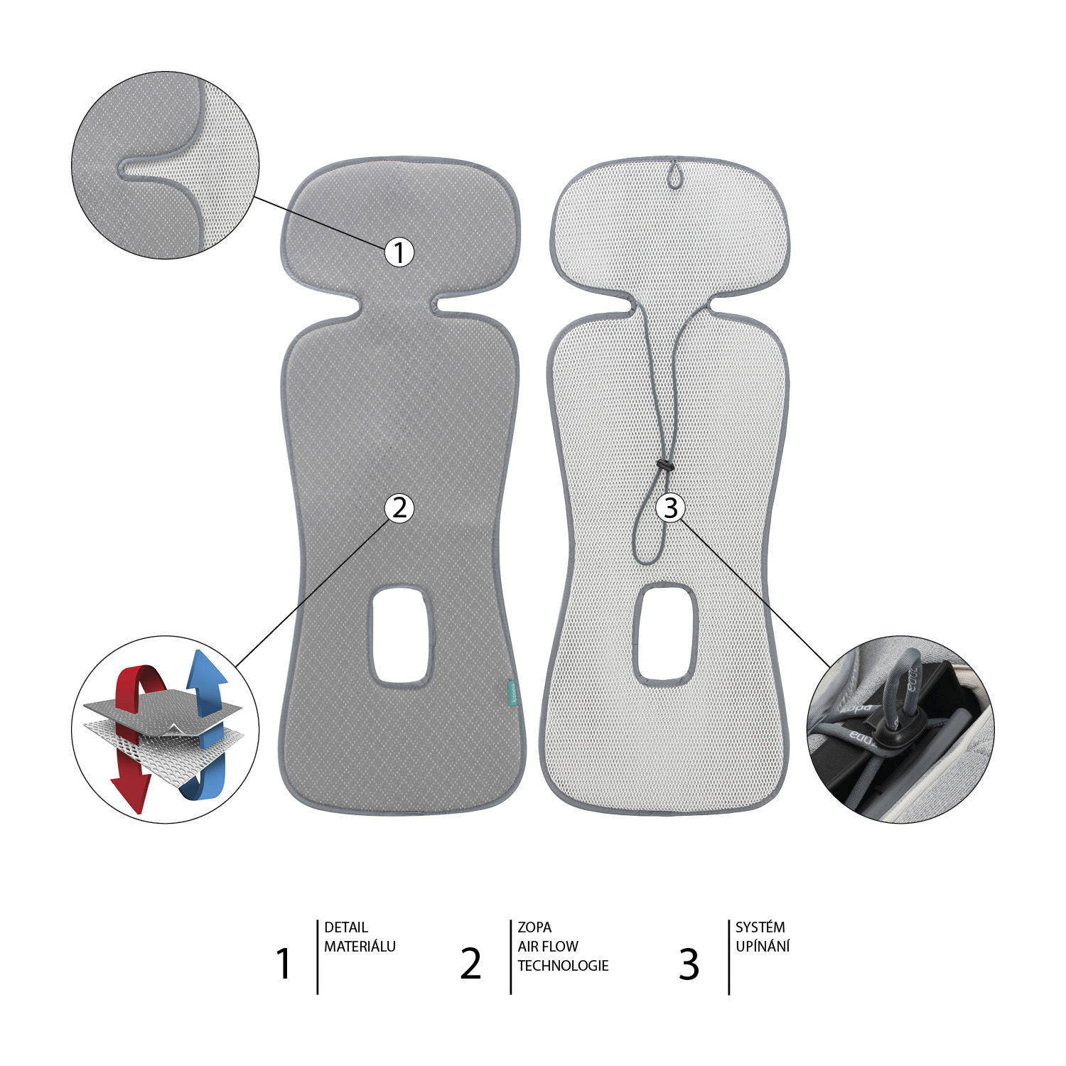 ZOPA Prodyšná podložka do autosedačky Breeze sk. 1, Maory Grey