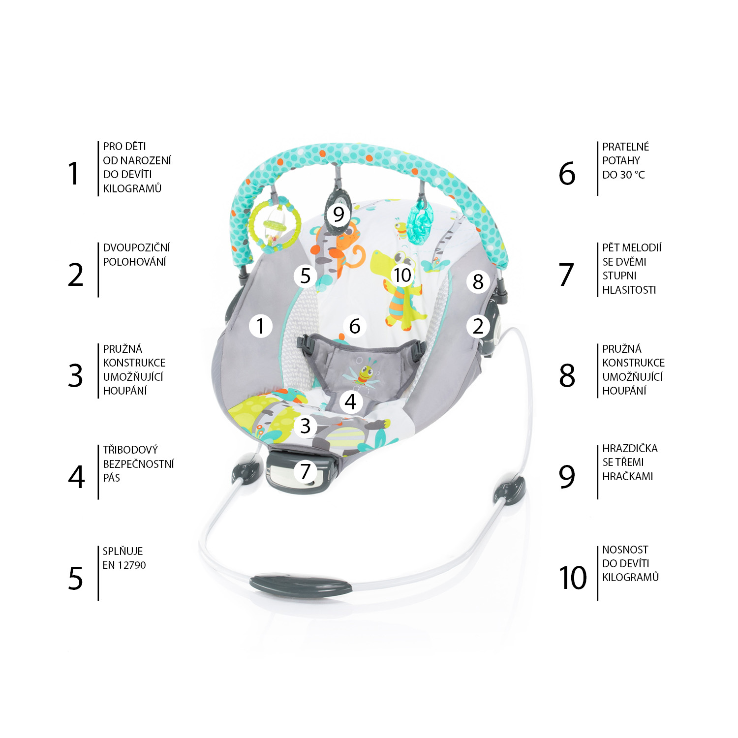 ZOPA Lehačka Happy, Tropical Grey