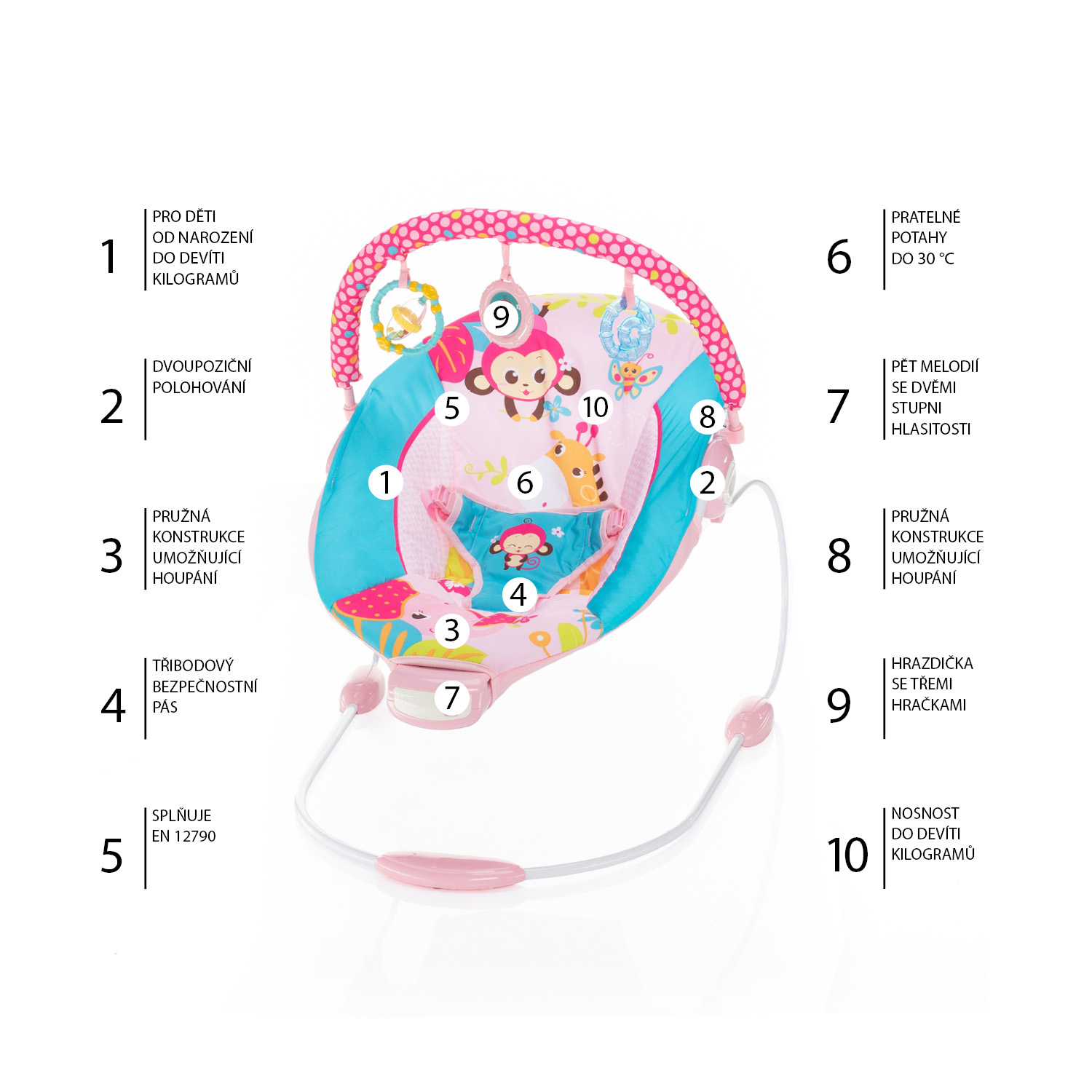 ZOPA Lehačka Happy, Safari Pink