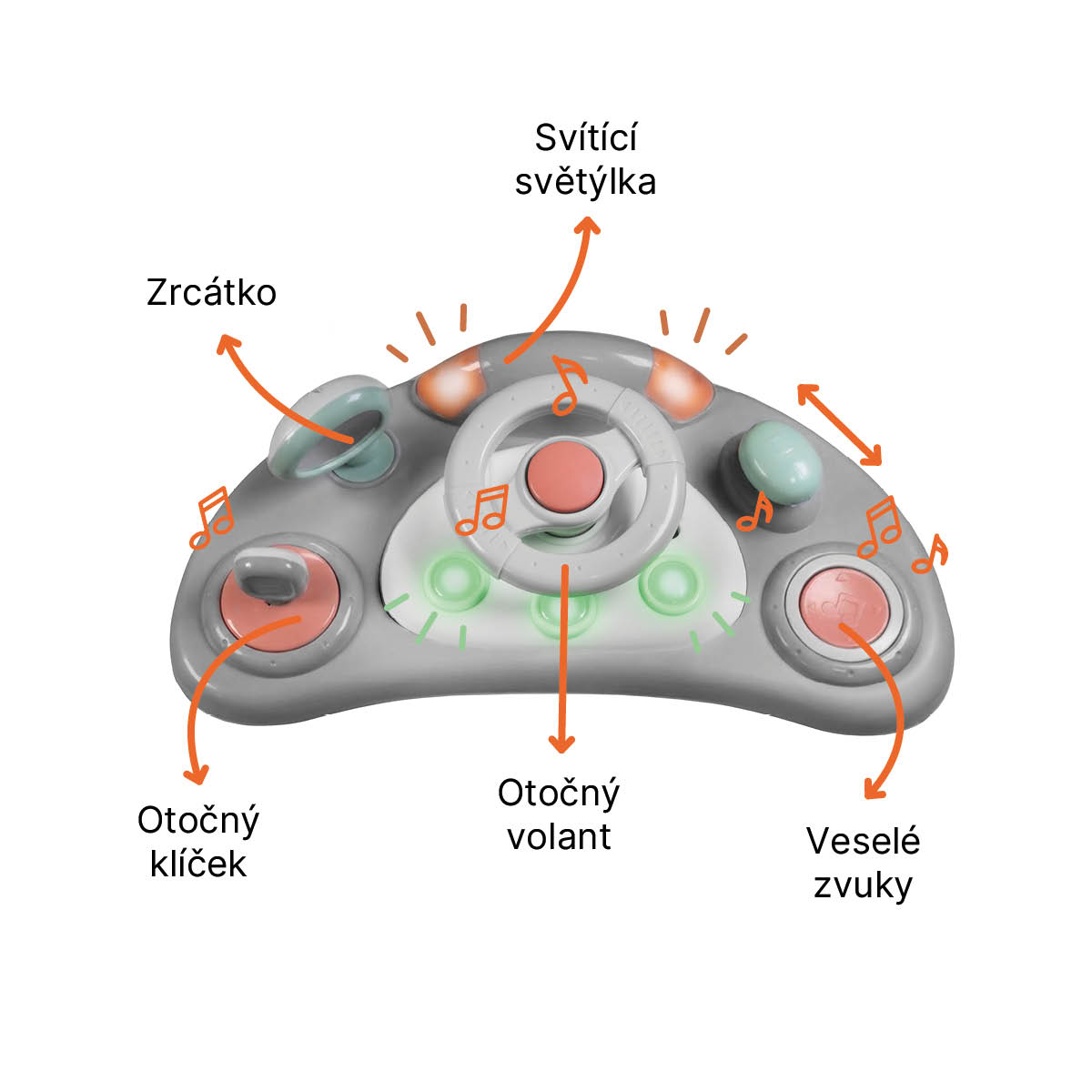 ZOPA Chodítko Fiesta, Grey/White