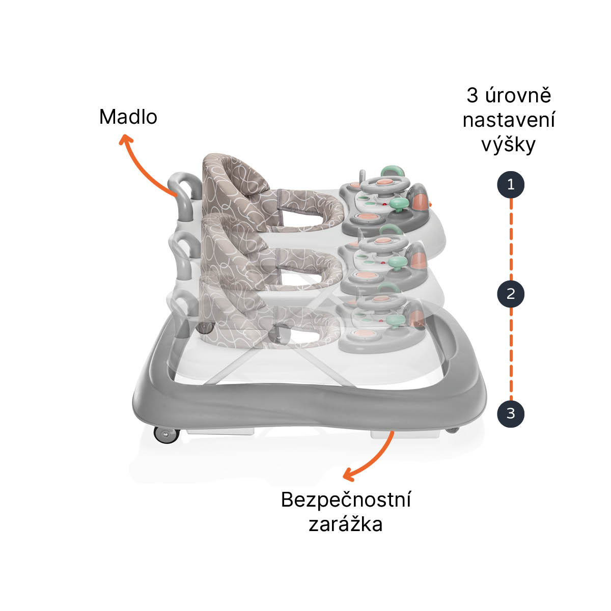 ZOPA Chodítko Fiesta, Grey/White