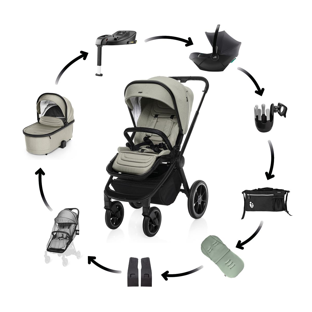 Maxi set Kočárek Move Cross 3, Boss Grey