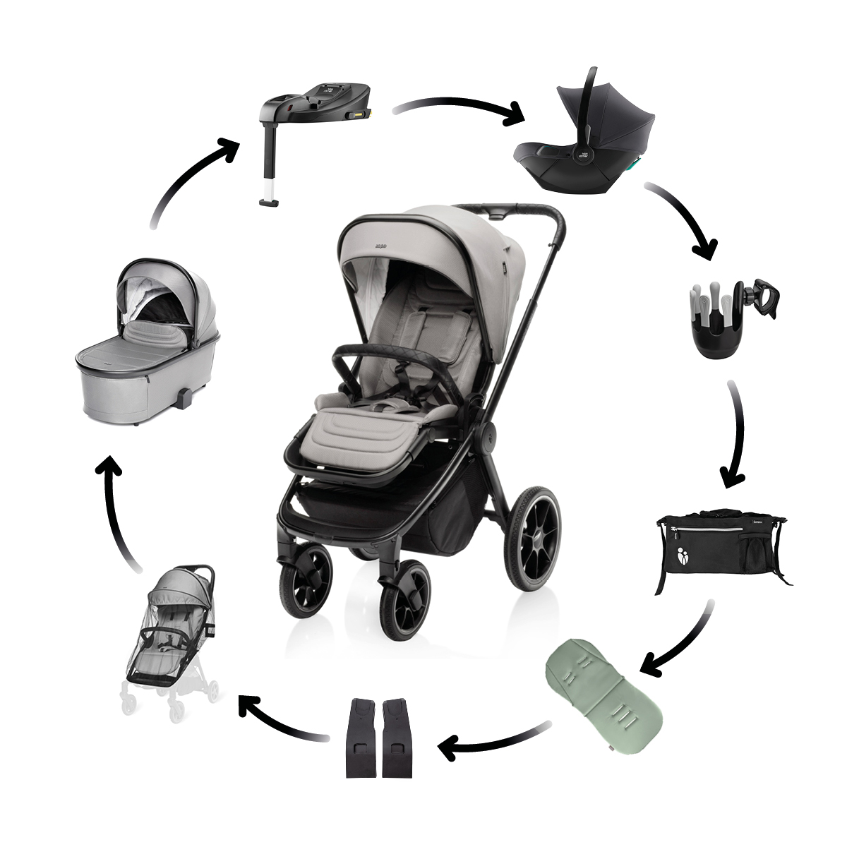 Maxi set Kočárek Move Cross 3, Metal Grey