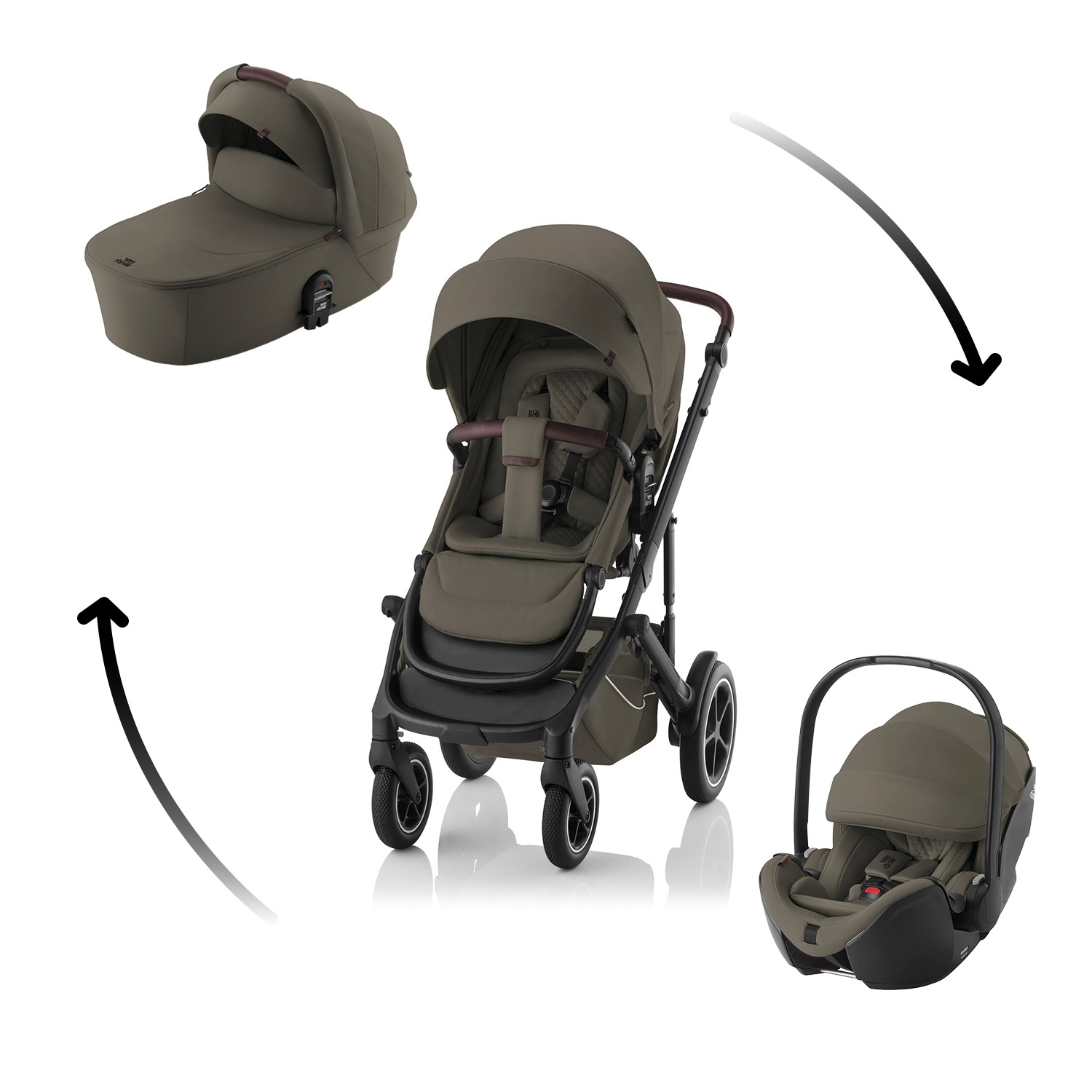 Britax Set kočárek Smile 5Z + hluboká korba + autosedačka Baby-Safe PRO Lux, Urban Olive