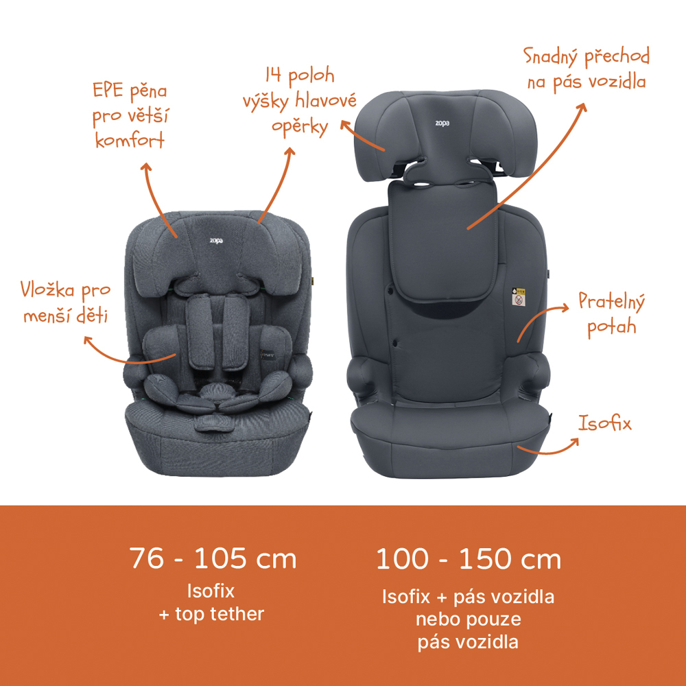Autosedačka Alfa i-Size isofix, Black