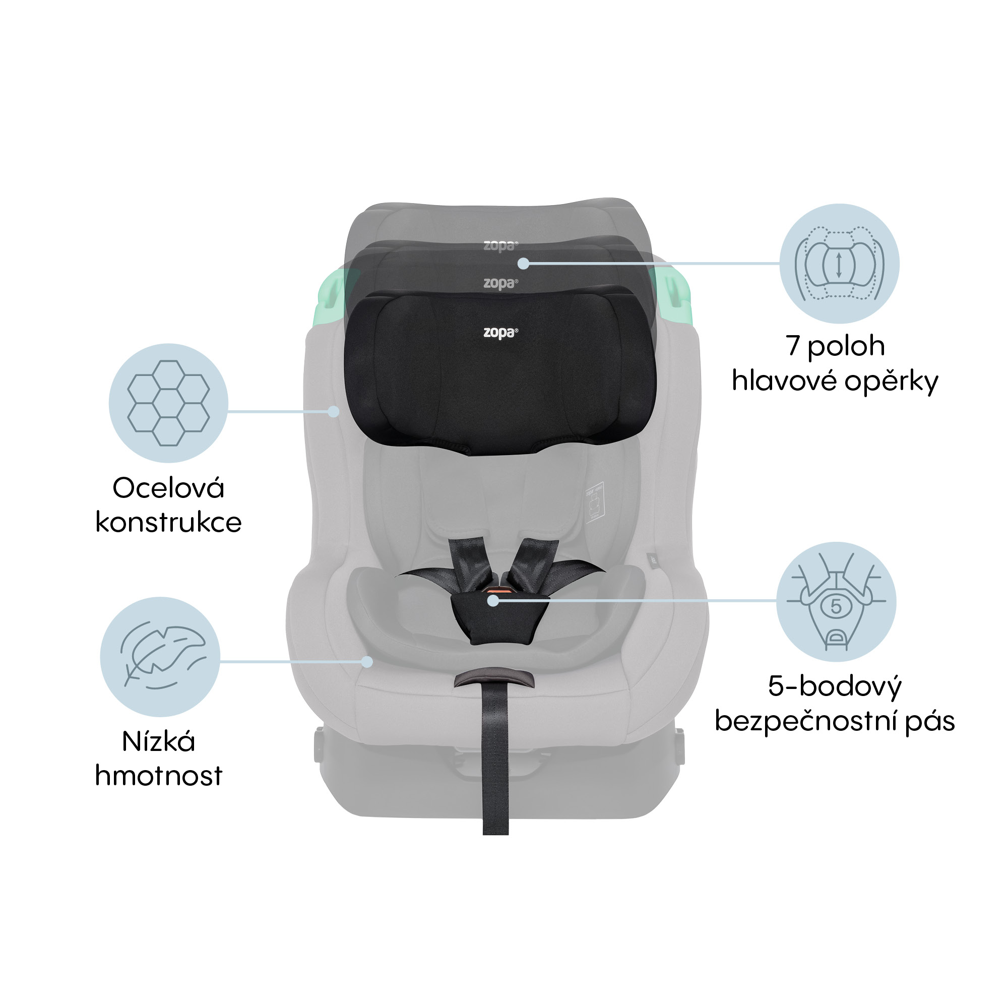 ZOPA Verso R129 i-size 2026 Toffee Brown