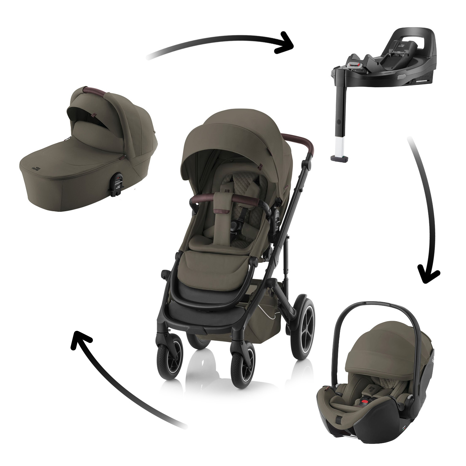 Britax Set kočárek Smile 5Z + hluboká korba + autosedačka Baby-Safe PRO + Vario Base 5Z Lux, Urban Olive