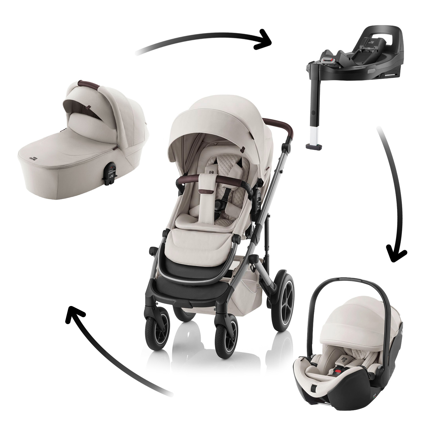 Britax Set kočárek Smile 5Z + hluboká korba + autosedačka Baby-Safe PRO + Vario Base 5Z Lux, Soft Taupe