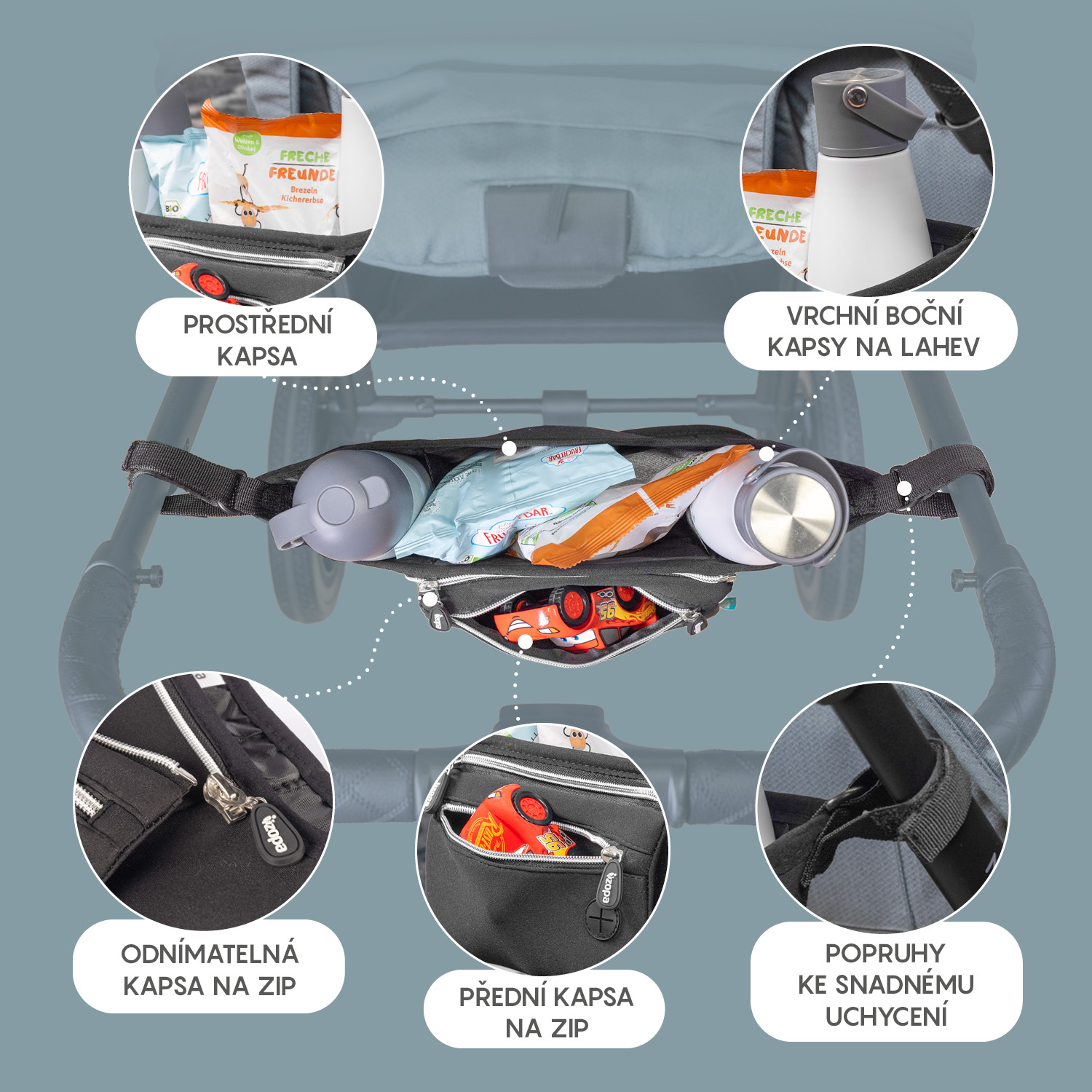 ZOPA Neoprenový organizér na kočárek