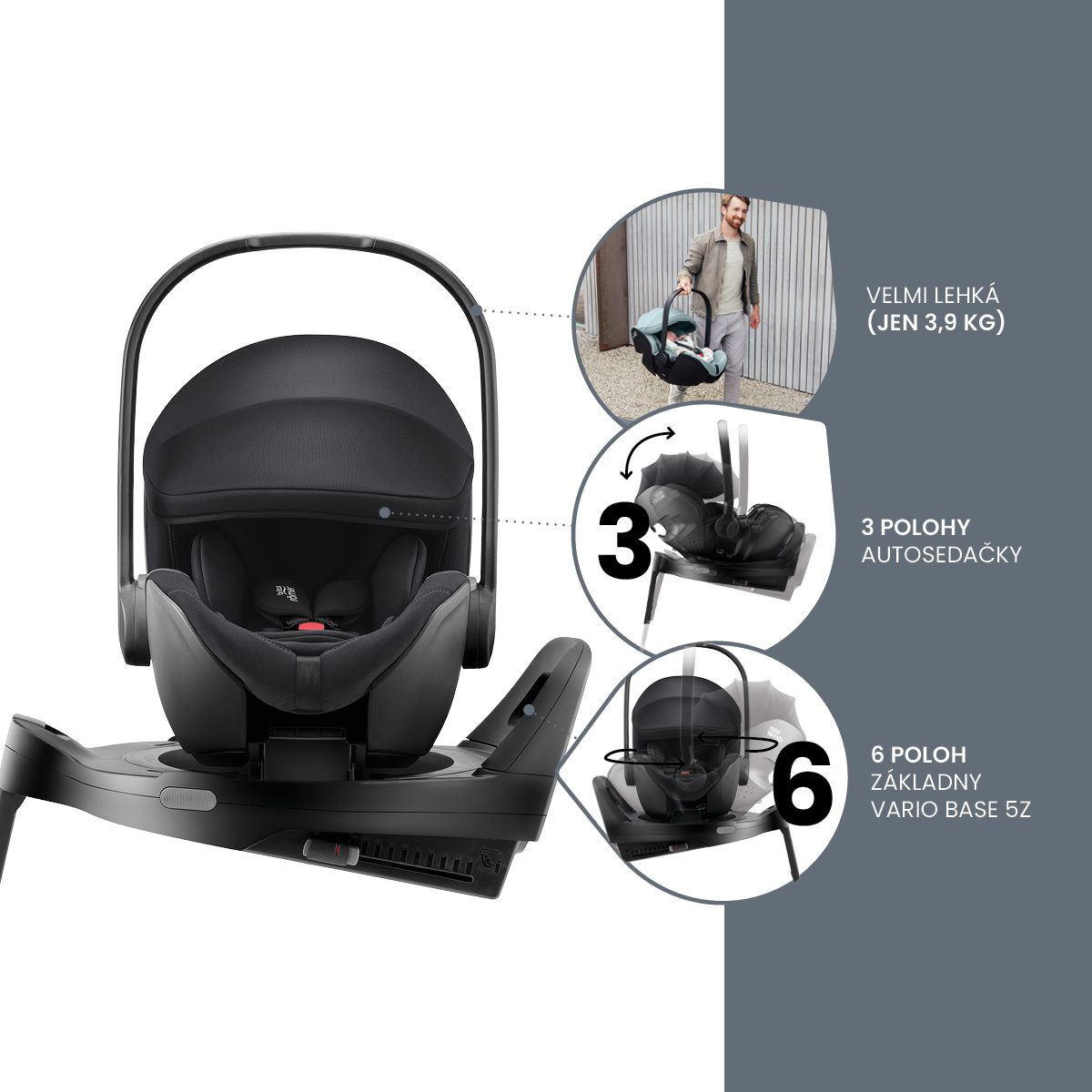 Britax Autosedačka set Baby-Safe Pro + Vario Base 5Z + autosedačka Dualfix 5z Classic, Deep Black