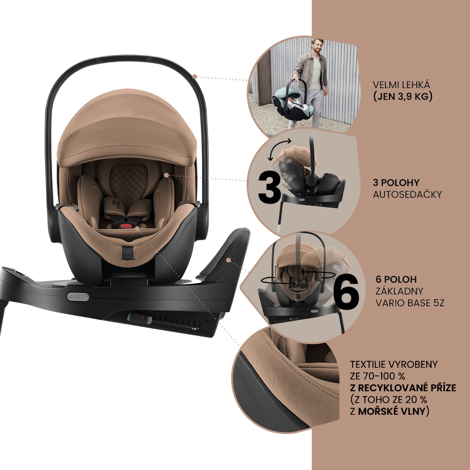 Britax Autosedačka set Baby-Safe Pro + Vario Base 5Z + autosedačka Dualfix 5z Lux, Warm Caramel