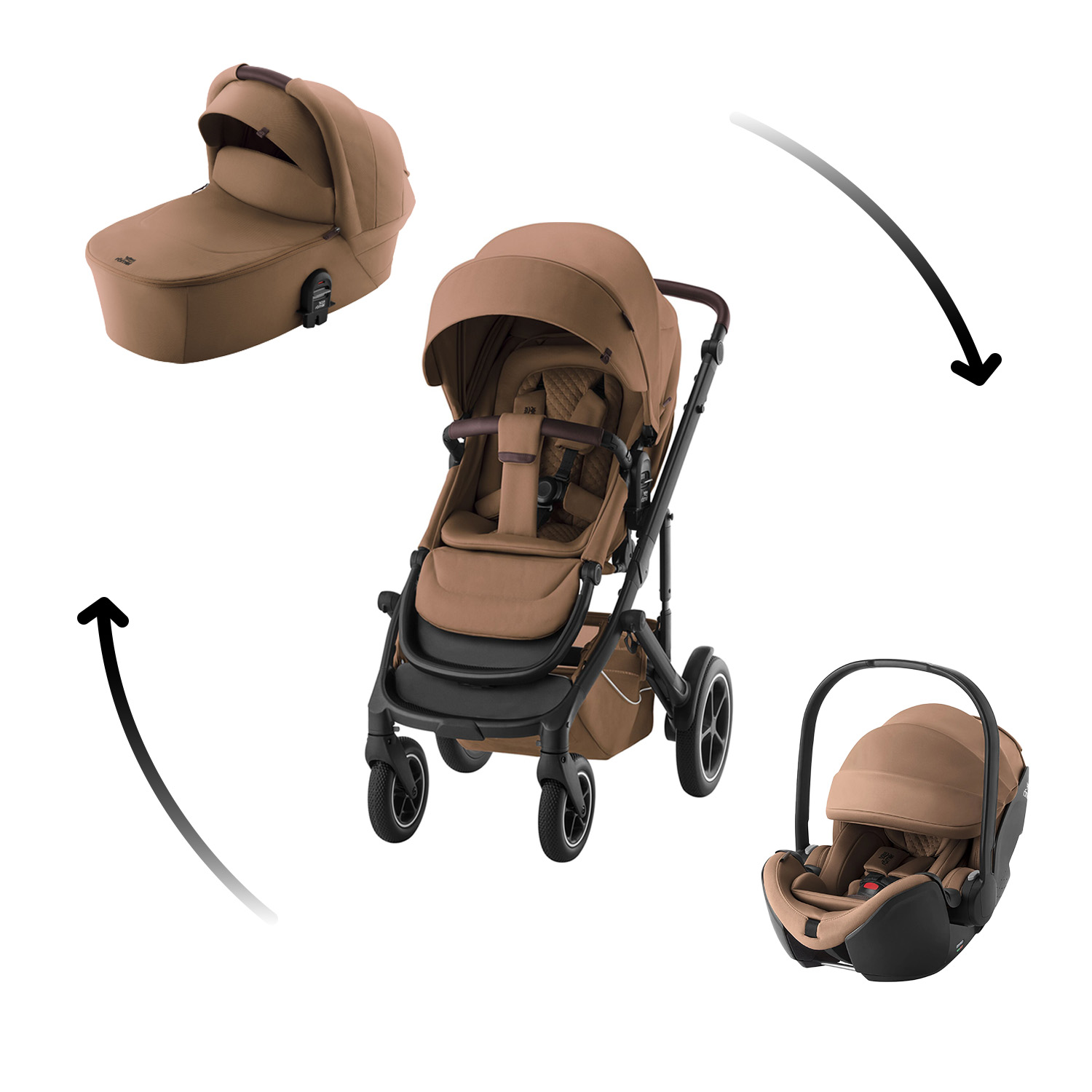 Britax Set kočárek Smile 5Z + hluboká korba + autosedačka Baby-Safe PRO Lux, Warm Caramel