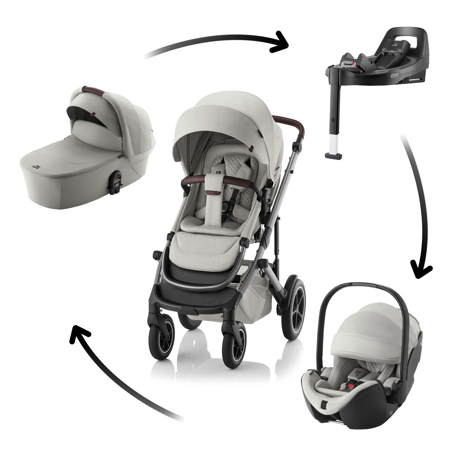 Britax Set kočárek Smile 5Z + hluboká korba + autosedačka Baby-Safe PRO + Vario Base 5Z Lux, Linen Grey