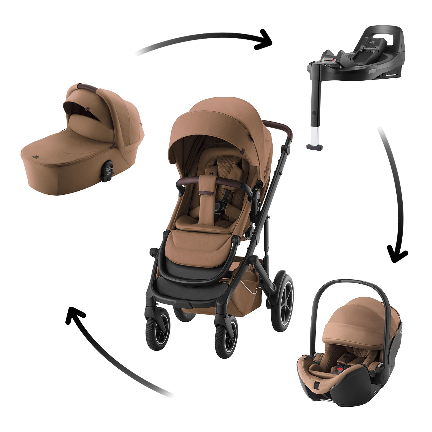 Britax Set kočárek Smile 5Z + hluboká korba + autosedačka Baby-Safe PRO + Vario Base 5Z Lux, Warm Caramel