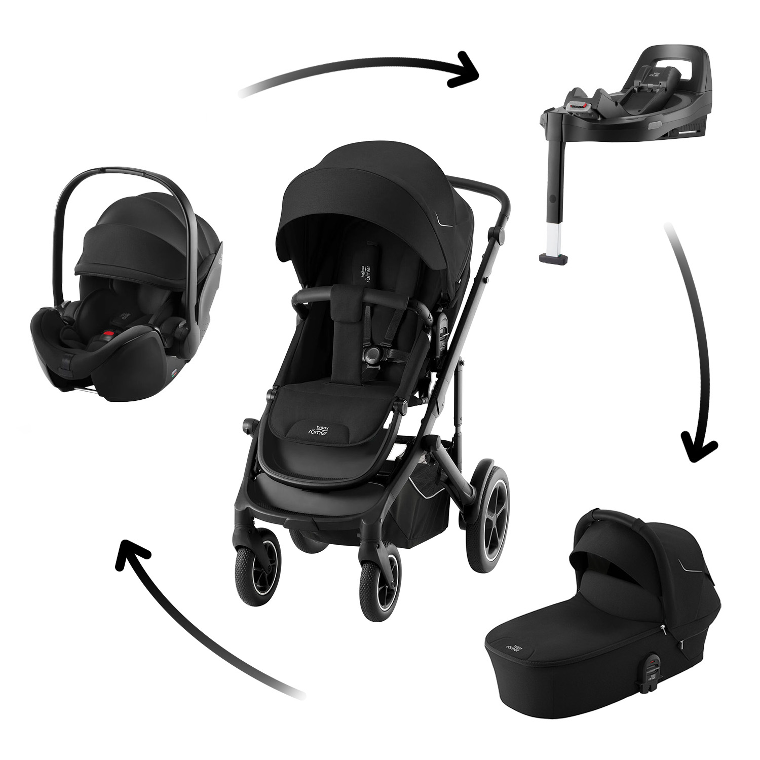 BRITAX Set kočárek Smile 5Z + hluboká korba + autosedačka Baby-Safe PRO + Vario Base 5Z Classic, Space Black
