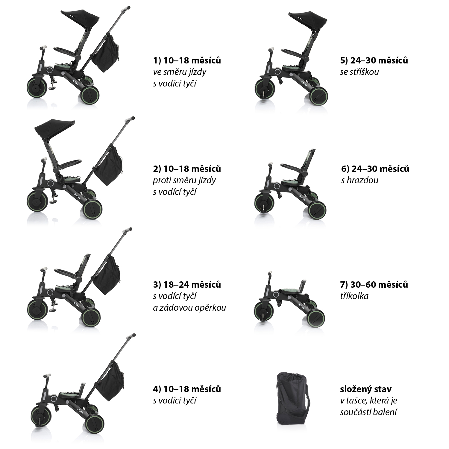 Zopa Tříkolka X Trike, Lunar Grey
