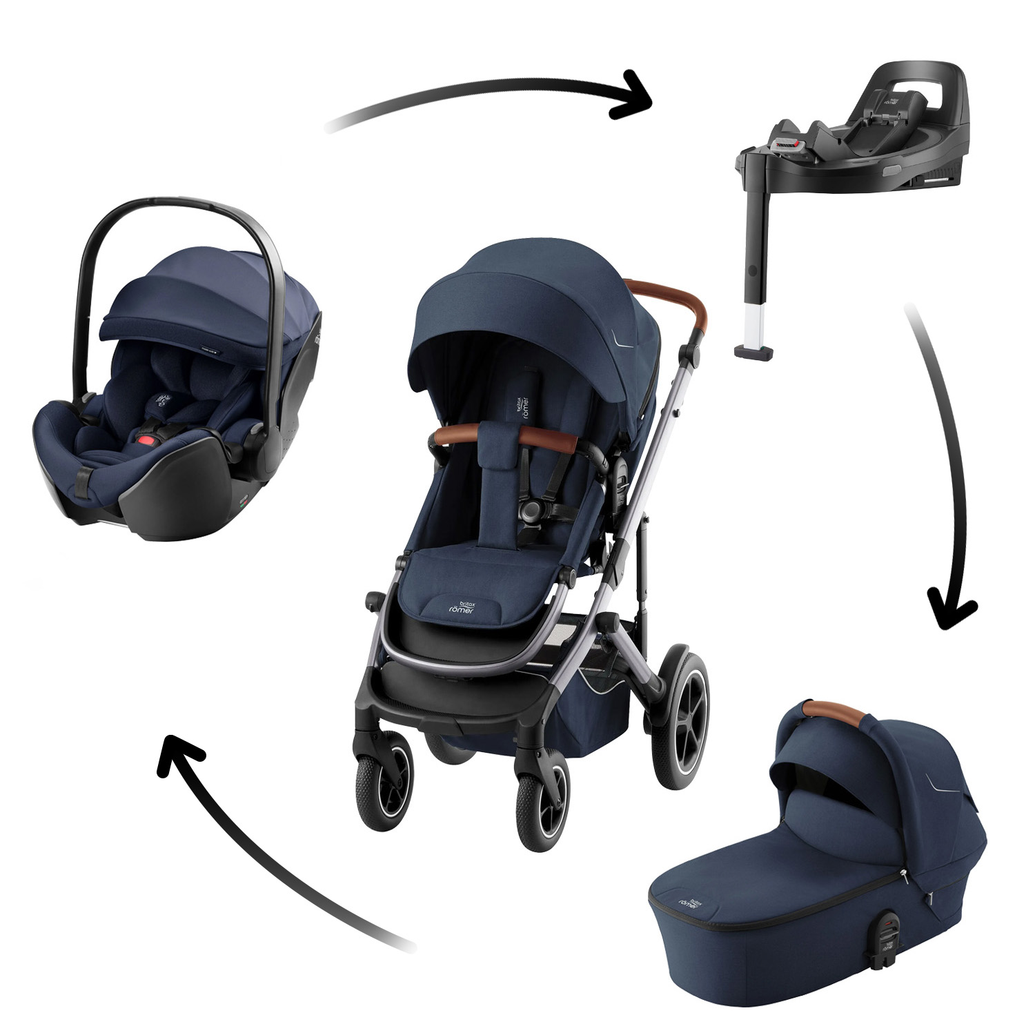 Britax Set kočárek Smile 5Z + hluboká korba + autosedačka Baby-Safe PRO + Vario Base 5Z Style, Night Blue