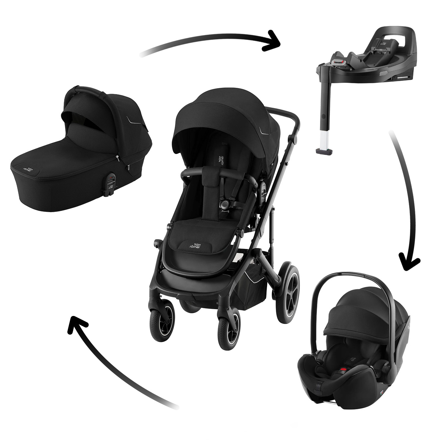 Set kočárek Smile 5Z + hluboká korba + autosedačka Baby-Safe PRO + Vario Base 5Z, Space Black