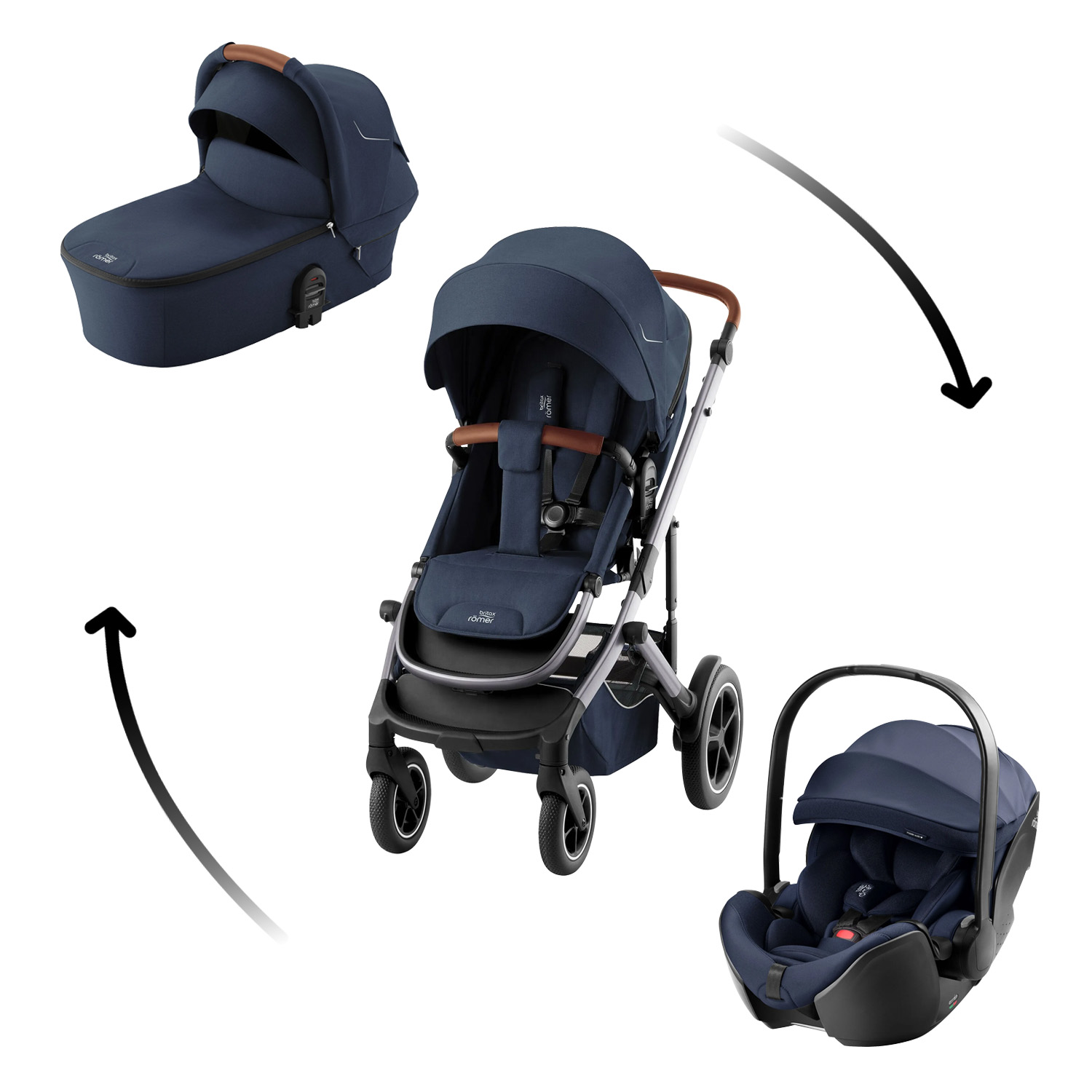 Britax Set kočárek Smile 5Z + hluboká korba + autosedačka Baby-Safe PRO Style, Night Blue