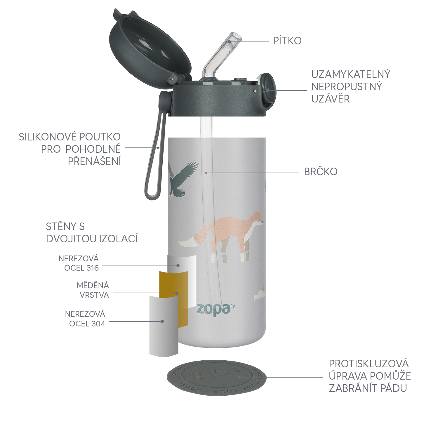 Zopa Termoska na tekutiny s brčkem a silikonovým držákem 350 ml, Dino