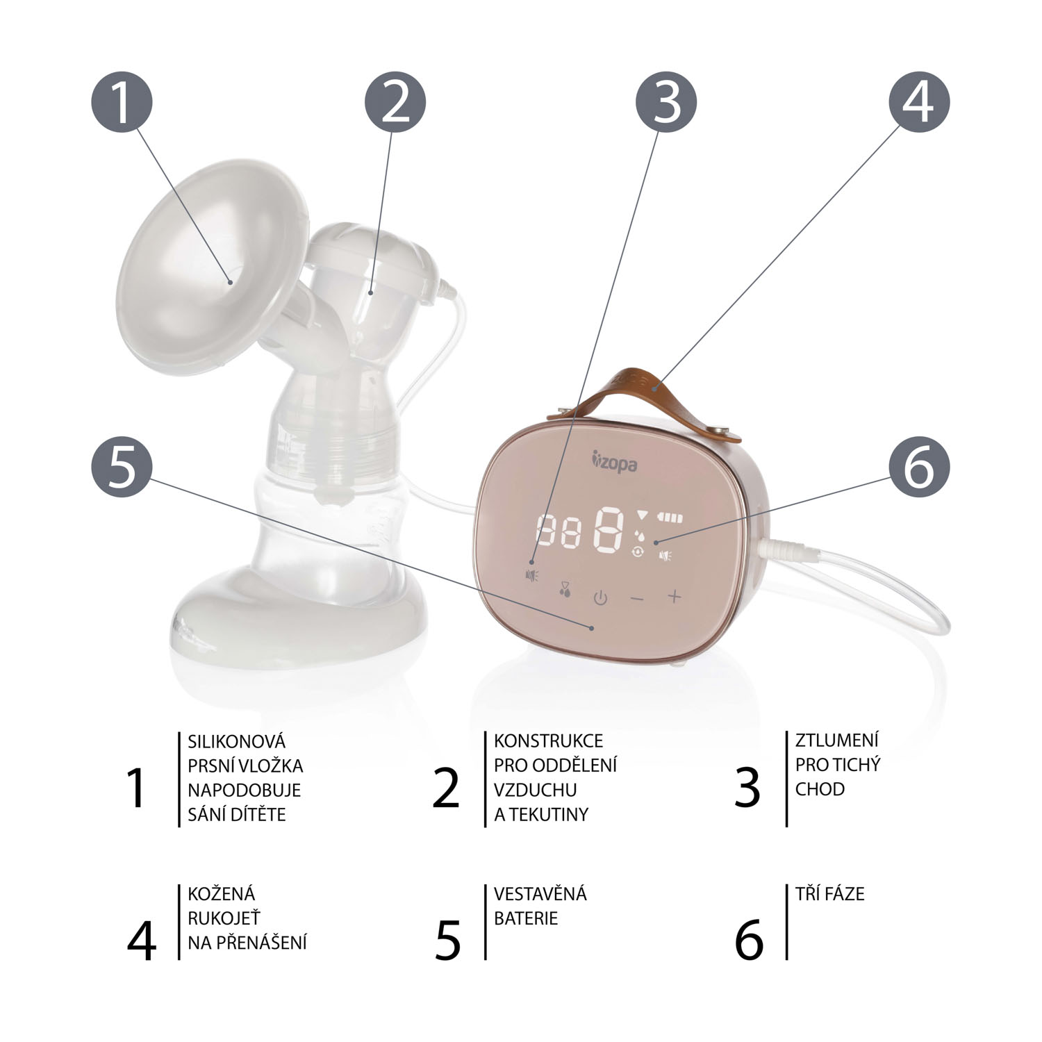 ZOPA Trojfázová elektrická odsávačka mléka Noma, Pink