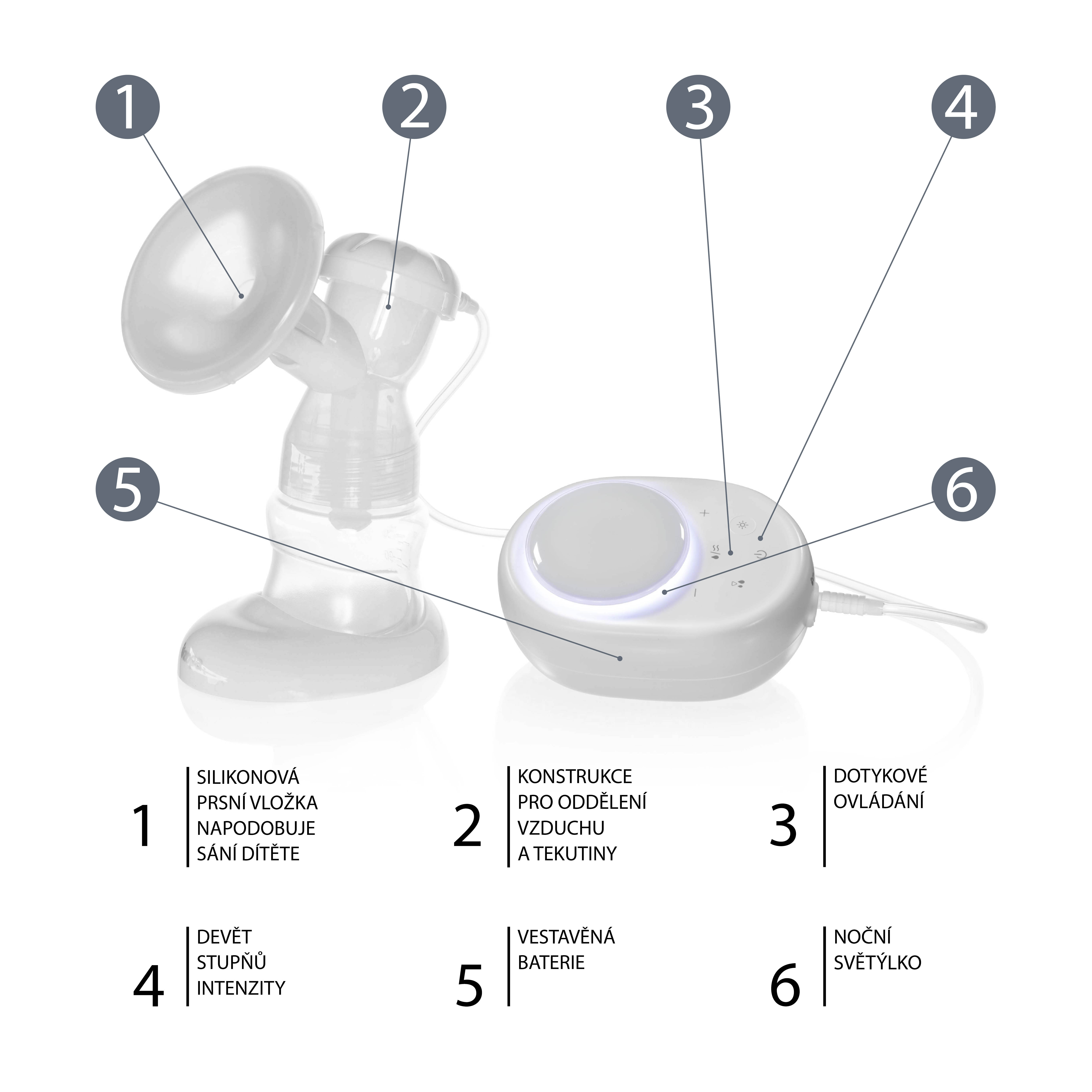 ZOPA Elektrická odsávačka mléka Yooki, White