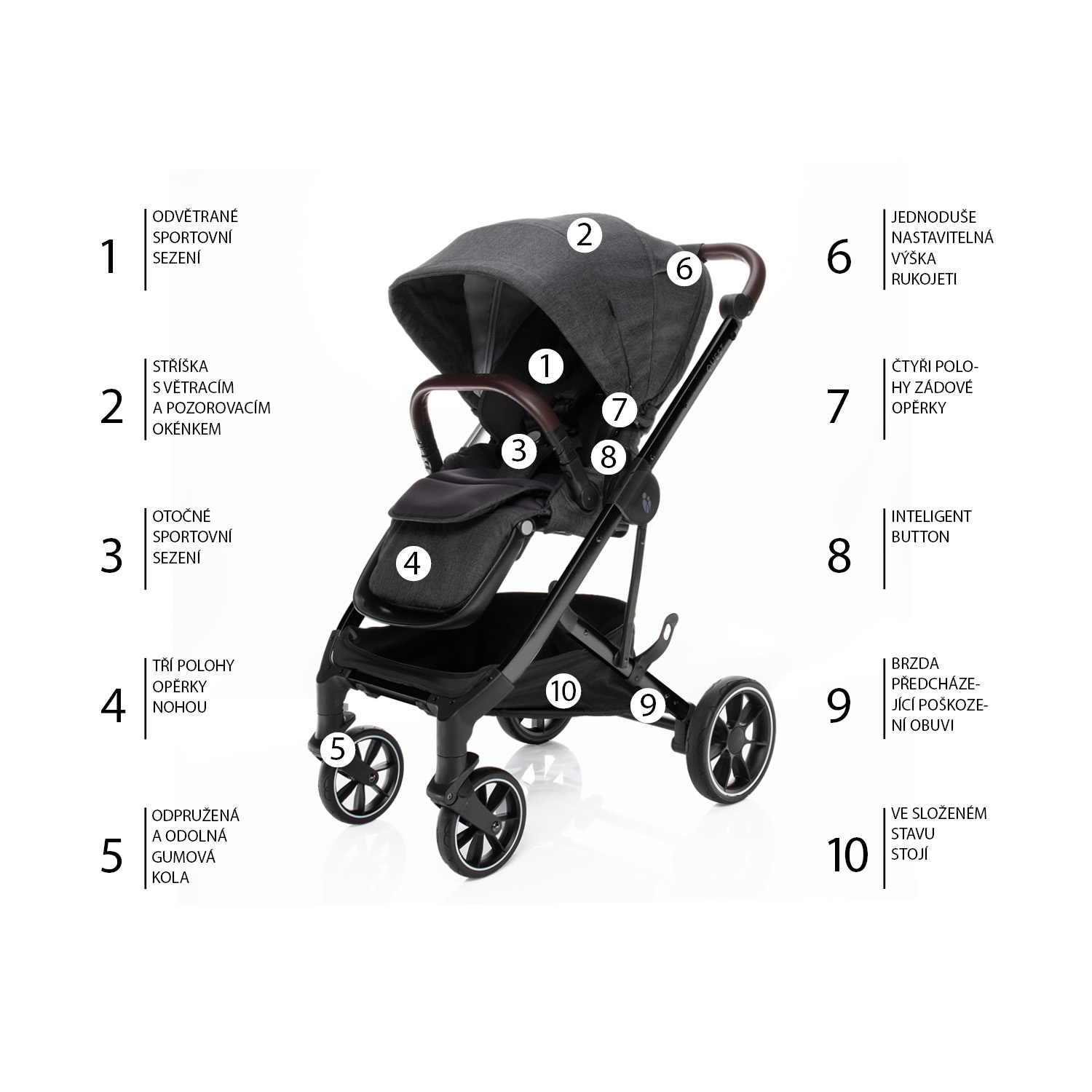 Set kočárek Quest+ korba+ adaptéry+ autosedačka+ báze, Vulcan Black/Black