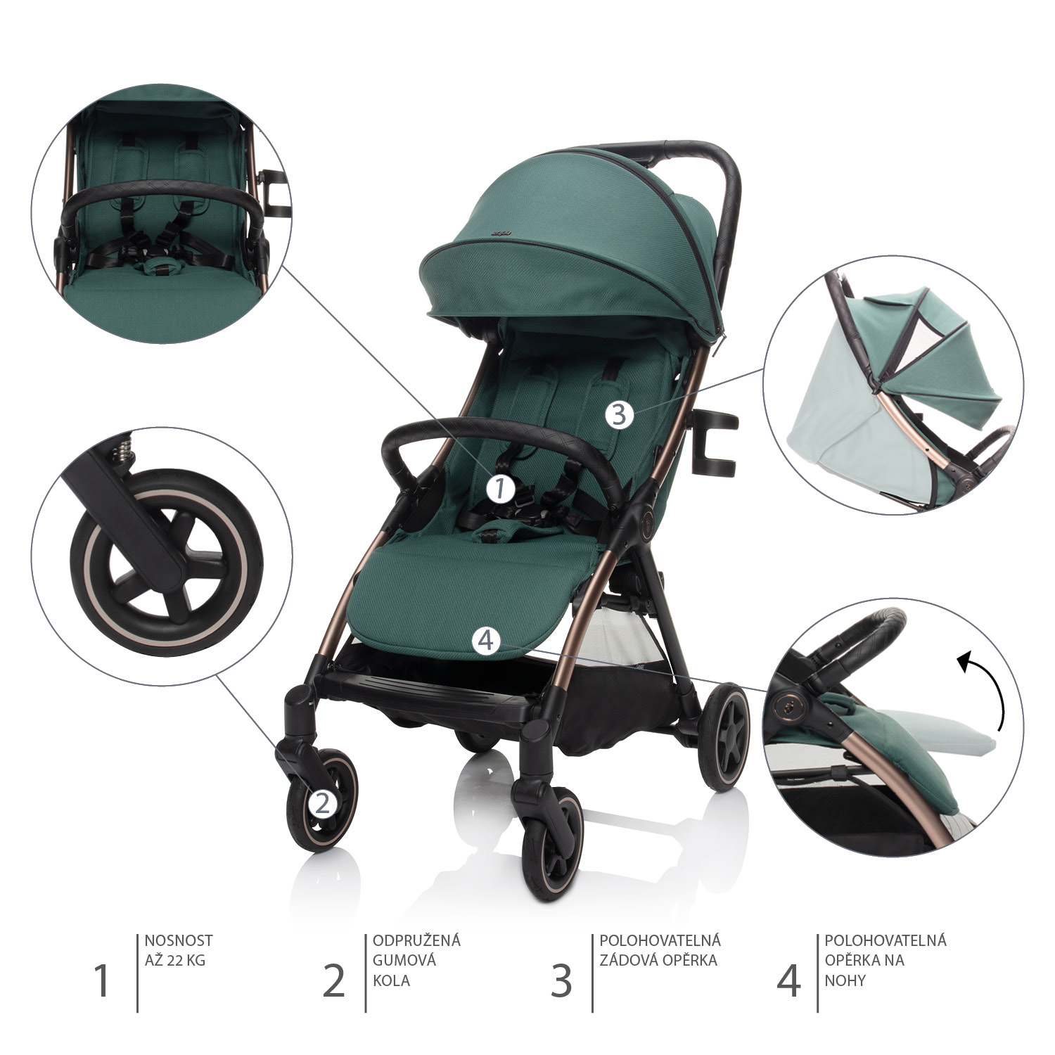 ZOPA Kočárek Quiq 2, Antique Green/Black