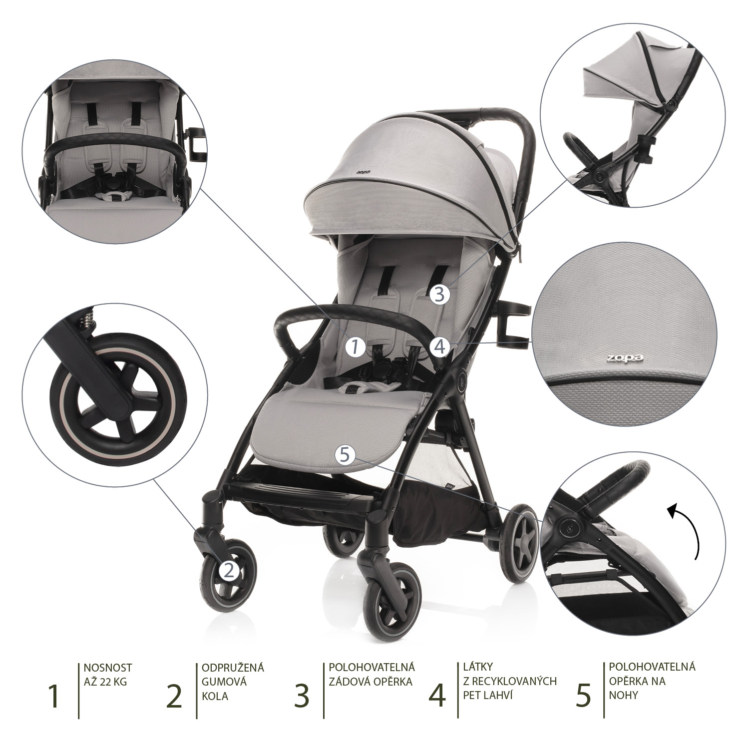 ZOPA Kočárek Quiq 2, Metal Grey