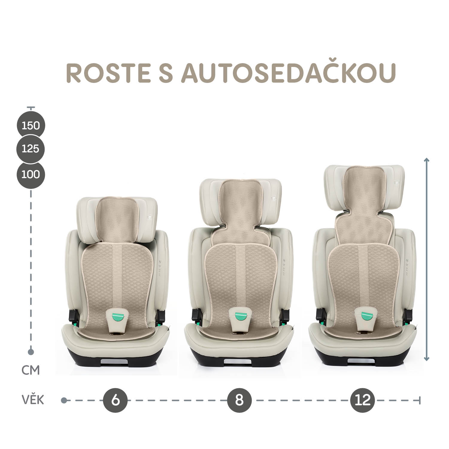 ZOPA Prodyšná podložka do autosedačky Breeze sk. 2/3, Coral Pink