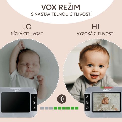 Digitální videomonitor Static, Grey