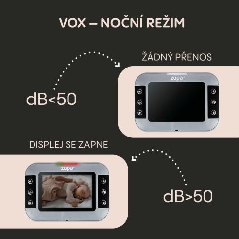 Digitální videomonitor Static, Grey