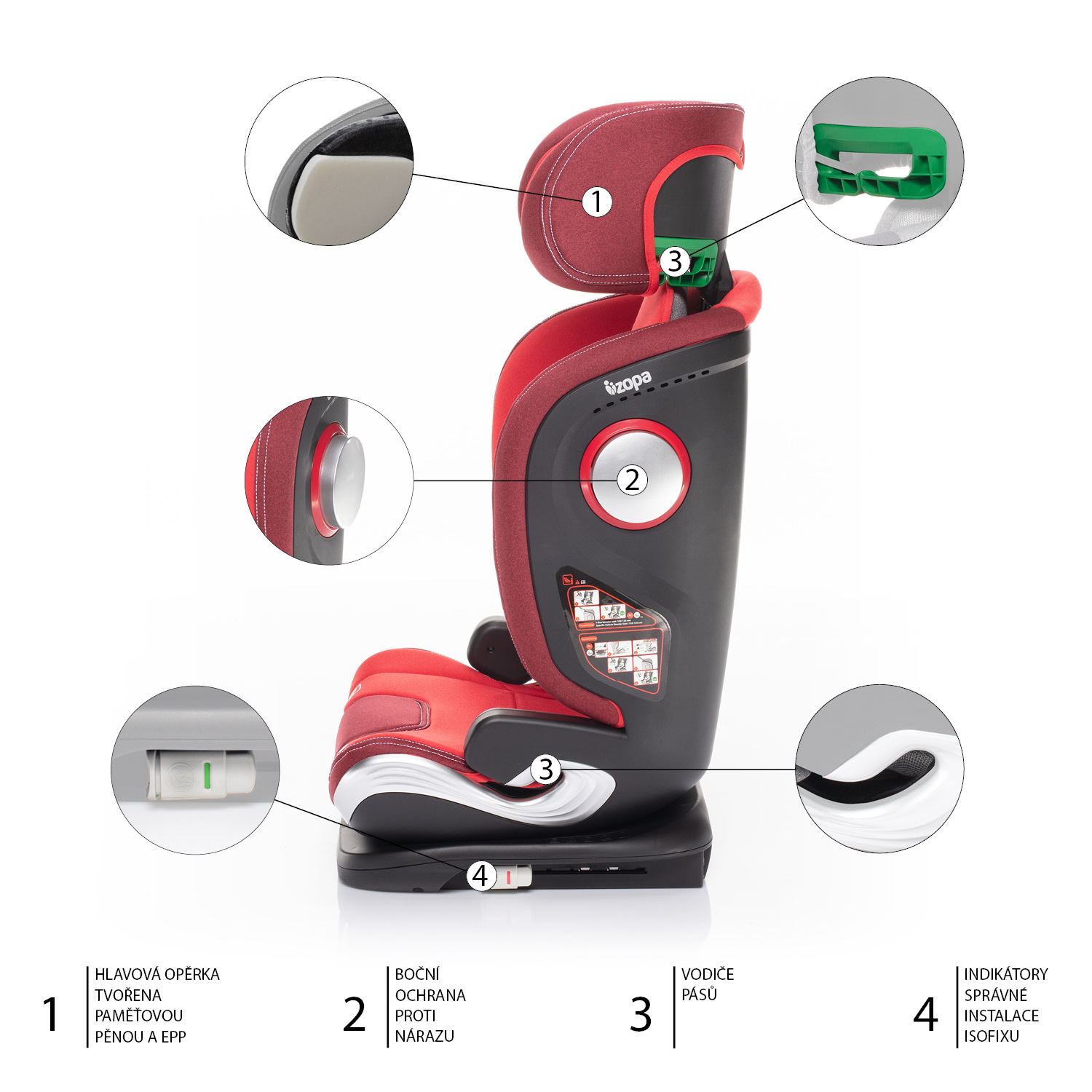 ZOPA Scale I-Size 2021 Red